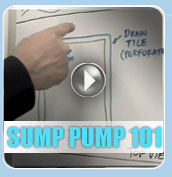Sump Pump 101